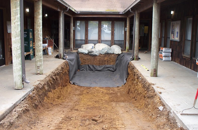 Existing ornamental garden removed and excavated