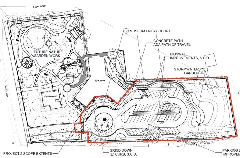 Plans for parking and stormwater improvements at Grace Hudson Museum (graphic by PGA design, Inc.) 
